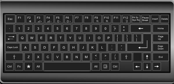 截圖快捷鍵使用