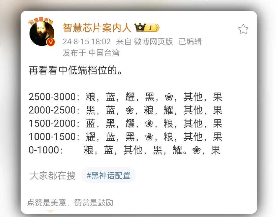 國(guó)產(chǎn)手機(jī)沖擊高端，對(duì)標(biāo)蘋果也有幾年了吧！
