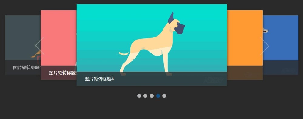 JS旋轉(zhuǎn)木馬輪播圖