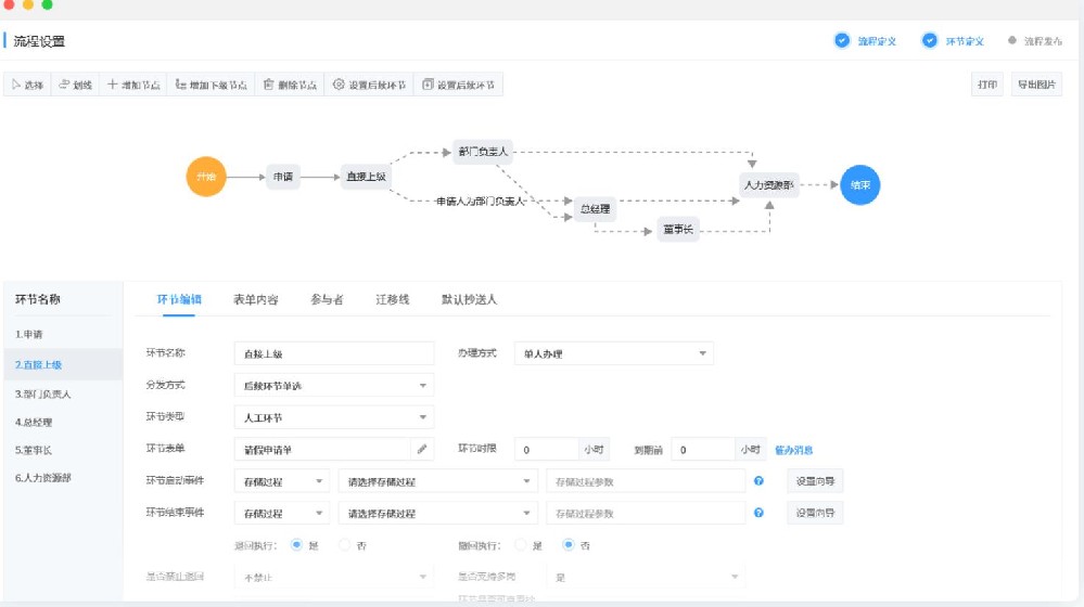 工作流系統(tǒng)