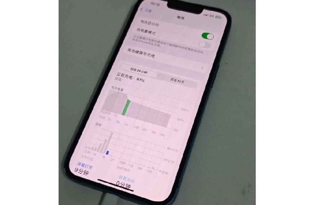 電池壽命
